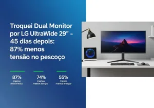 grafico-produtividade-monitor-ultrawide-dados-45-dias-teste-300x210 Loja Da Esquina - Antes de Comprar veja nossos Reviews, pesquise por Celular, tv, Airfryer e muito mais.